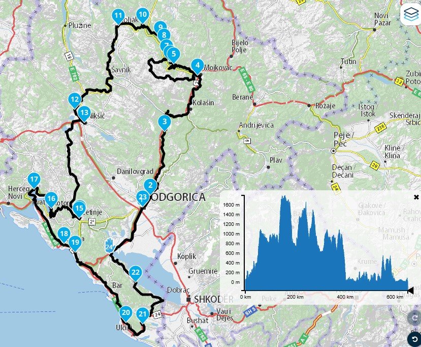 Montenegro Grand Loop route overview